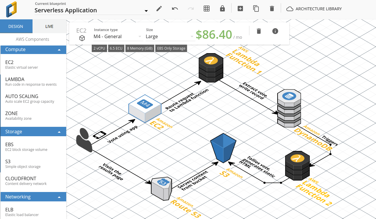 1283x746 Cloudcraft Draw Aws Diagrams - Drawing A Diagram