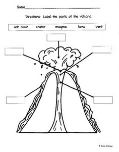 236x301 Diagram Volcano - Drawing A Diagram