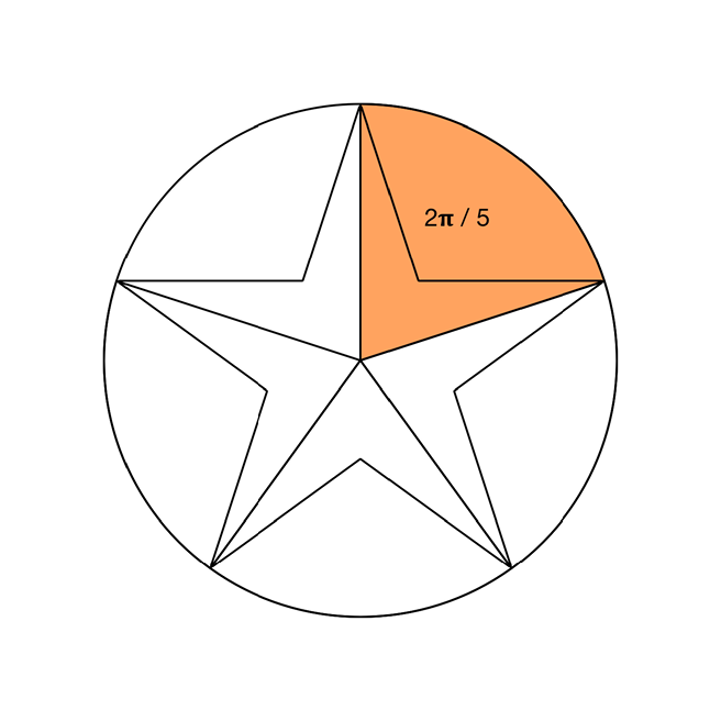656x656 The Geometry Of Stars - Drawing A Five Pointed Star