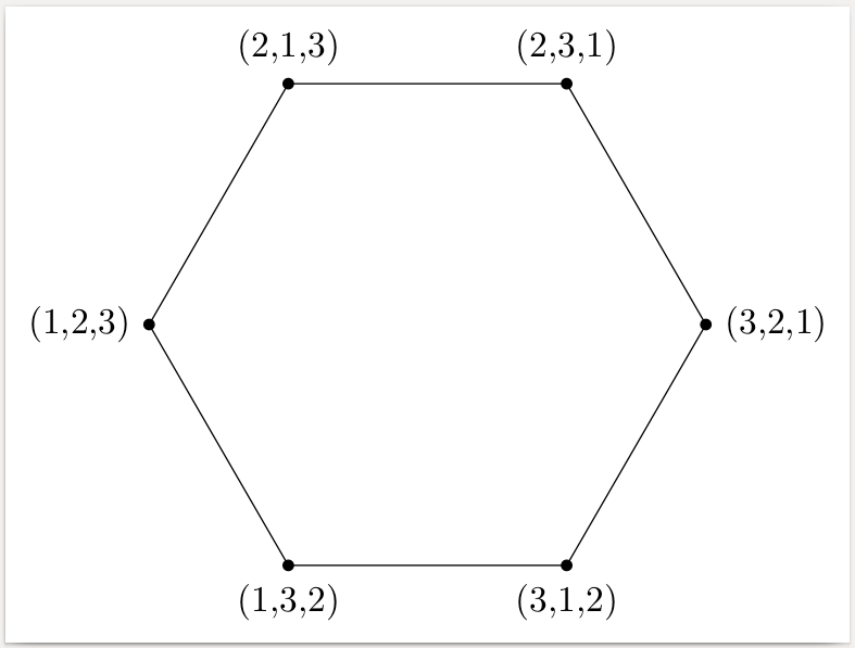 787x597 tikz pgf - Drawing A Hexagon