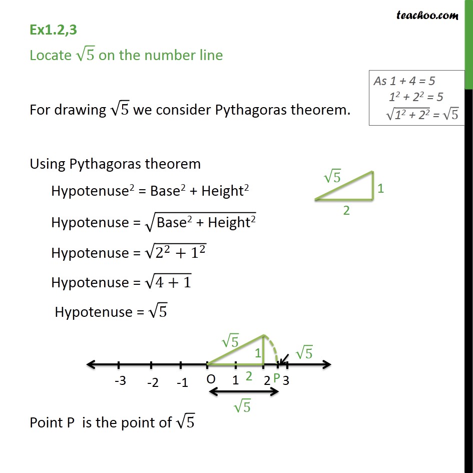 945x945 Ex - Drawing A Number Line