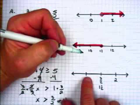 480x360 graphing inequalities on a number line - Drawing A Number Line