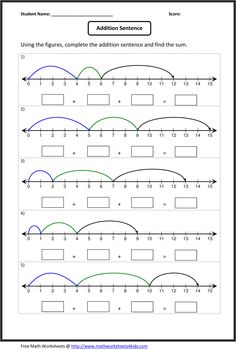 236x350 Here's A Set Of Blank Number Line Templates Number Lines - Drawing A Number Line