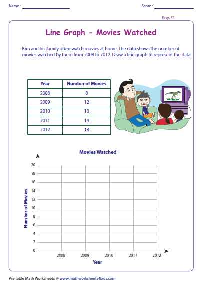 406x565 Line Graph Worksheets - Drawing A Number Line