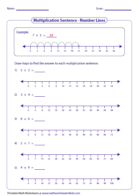 454x641 Multiplication Models Worksheets - Drawing A Number Line