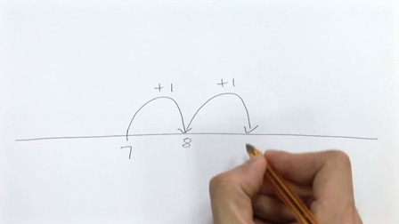 448x252 Bbc - Drawing A Number Line