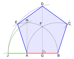 300x240 pentagon - Drawing A Pentagon