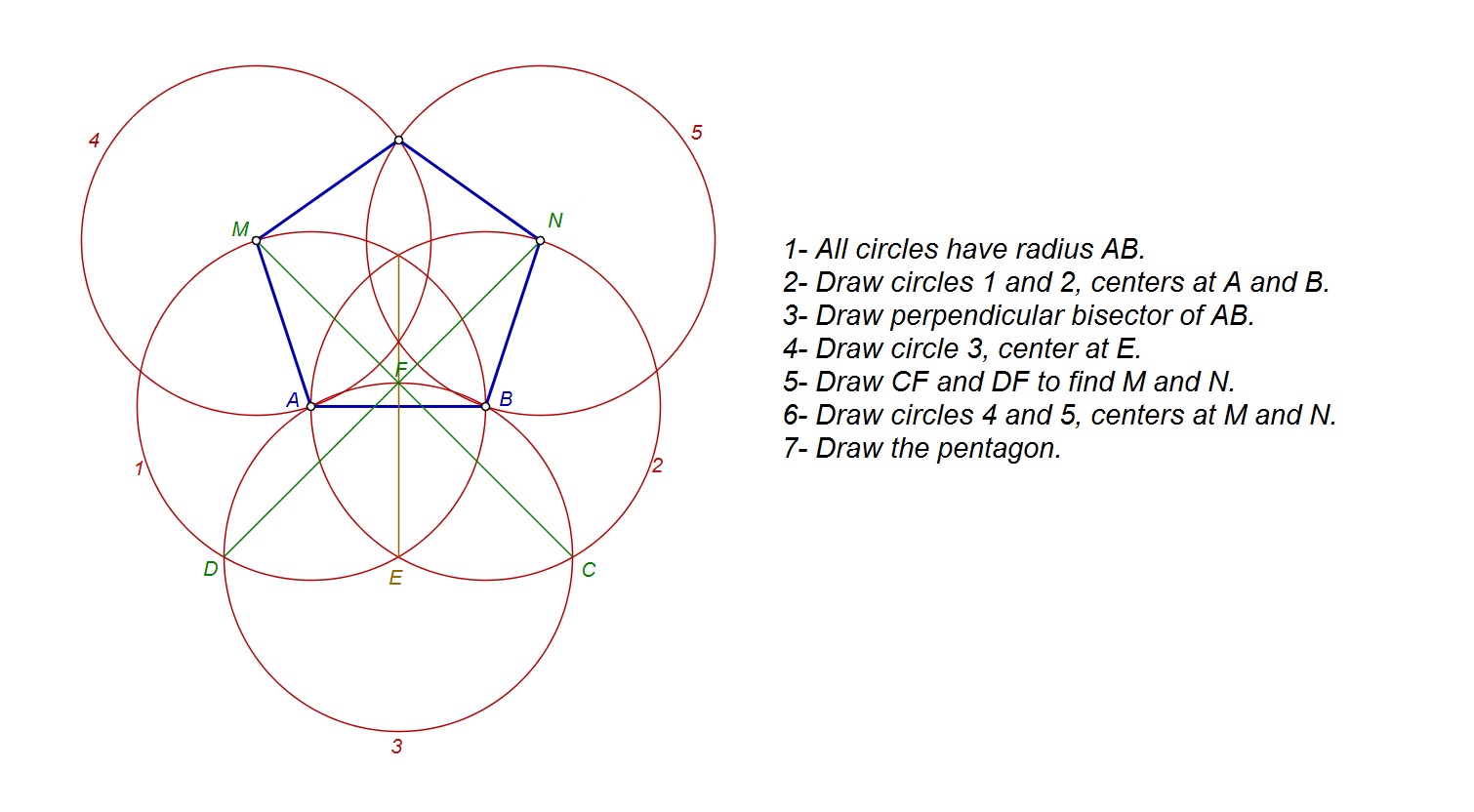 1510x832 pentagon drawing characteristic for free download - Drawing A Pentagon
