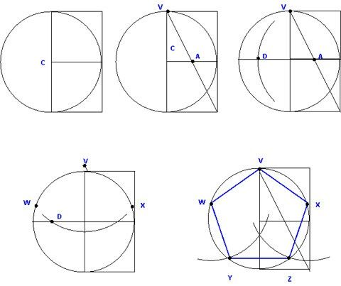 480x403 draw pentagon technique in geometric drawing, geometry - Drawing A Pentagon