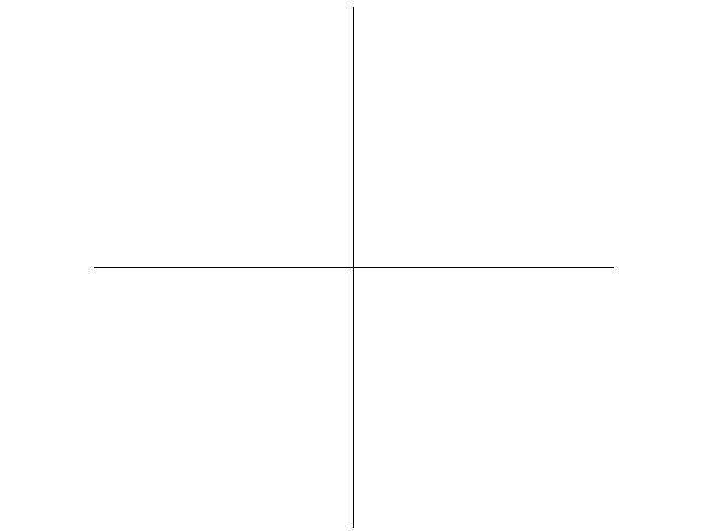 640x480 drawing a pentagon steps - Drawing A Pentagon