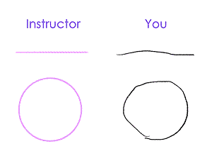 300x227 impress your friends and draw a perfect circle freehand - Drawing A Perfect Circle