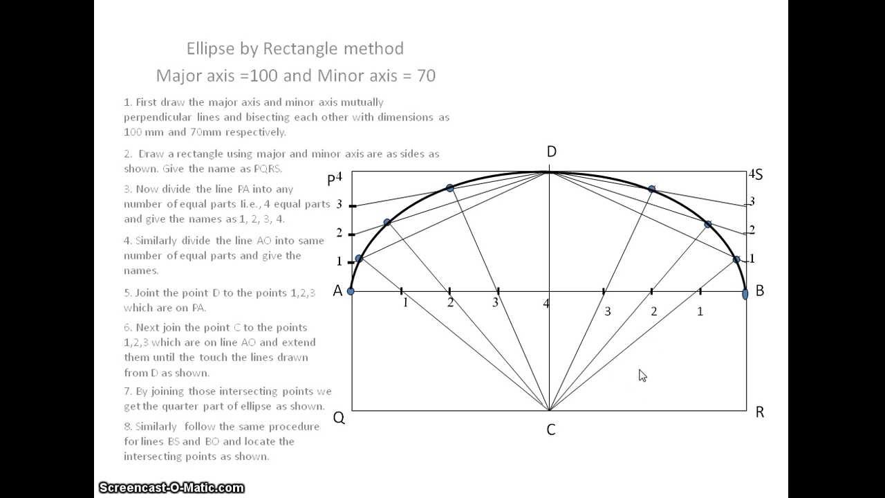 1280x720 engineering drawing forming an ellipse inside a rectangle - Drawing A Rectangle
