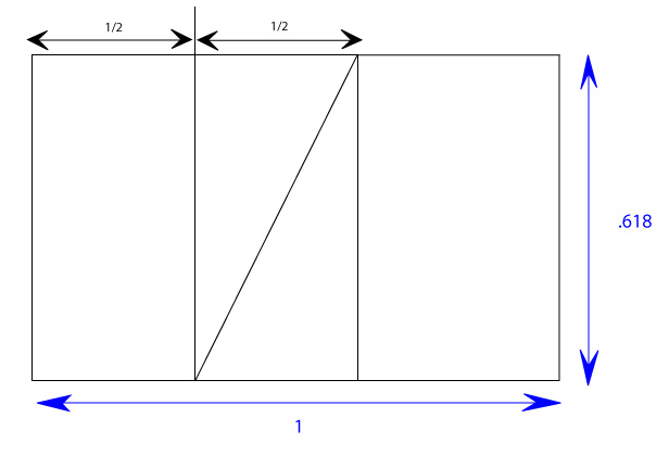616x420 Paint Draw Paint, Learn To Draw Drawing Basics - Drawing A Rectangle