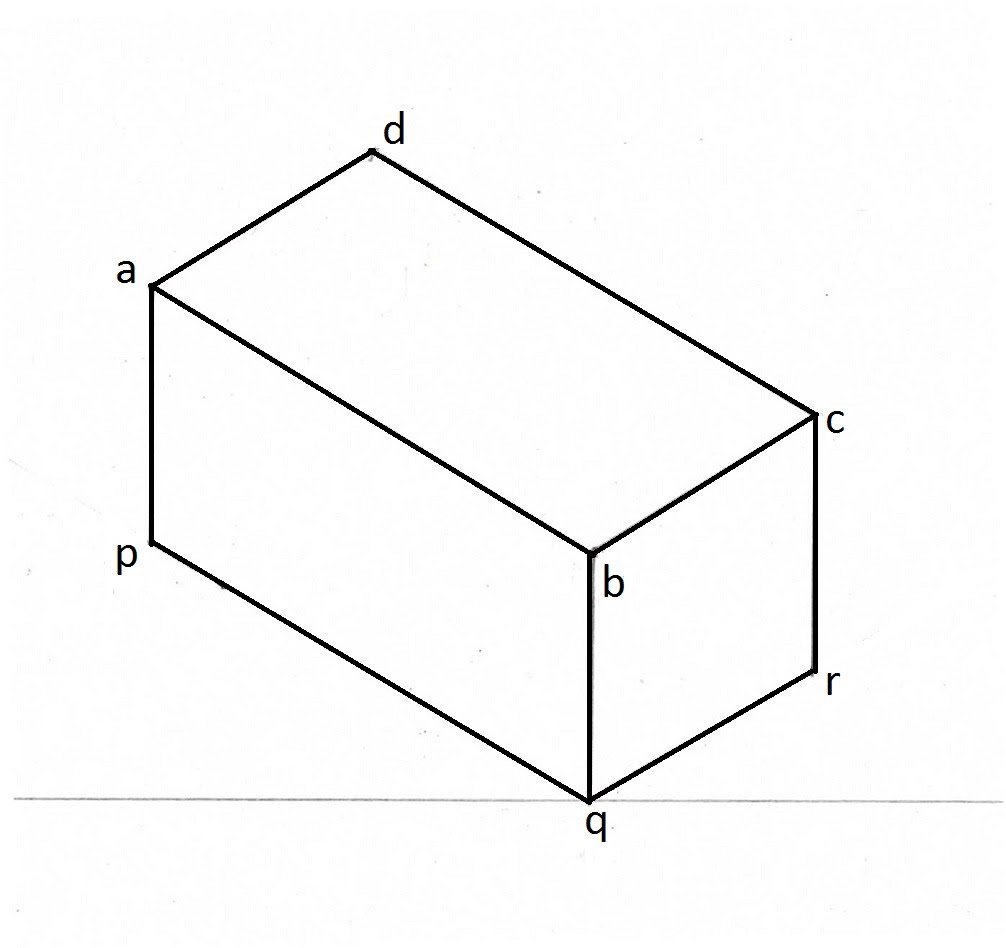 Drawing A Rectangle at Explore collection of