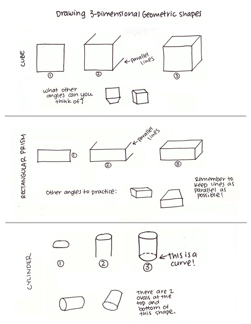 850x1100 Drawing A Room Using One Point Perspective - Drawing A Rectangle