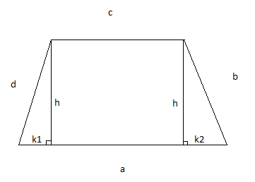361x258 Uva Trapezium Drawing Problemsolvingnotes - Drawing A Trapezium