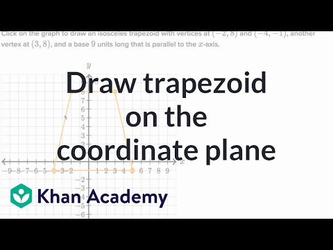 480x360 drawing a trapezoid on the coordinate plane example - Drawing A Trapezoid