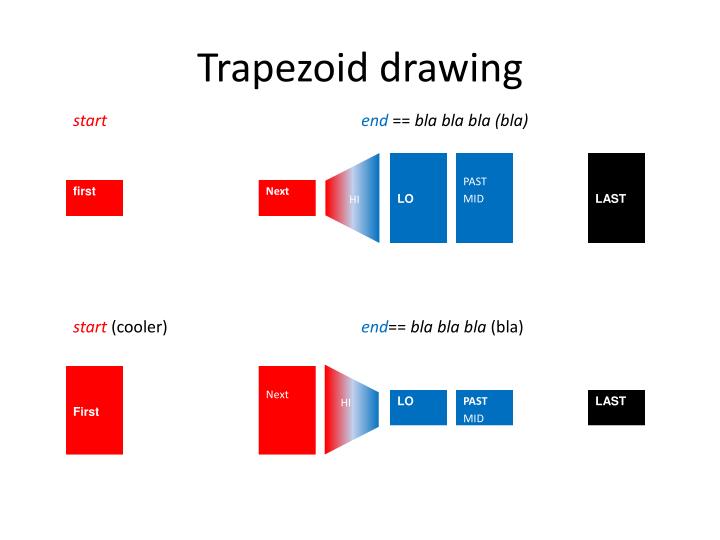720x540 ppt - Drawing A Trapezoid