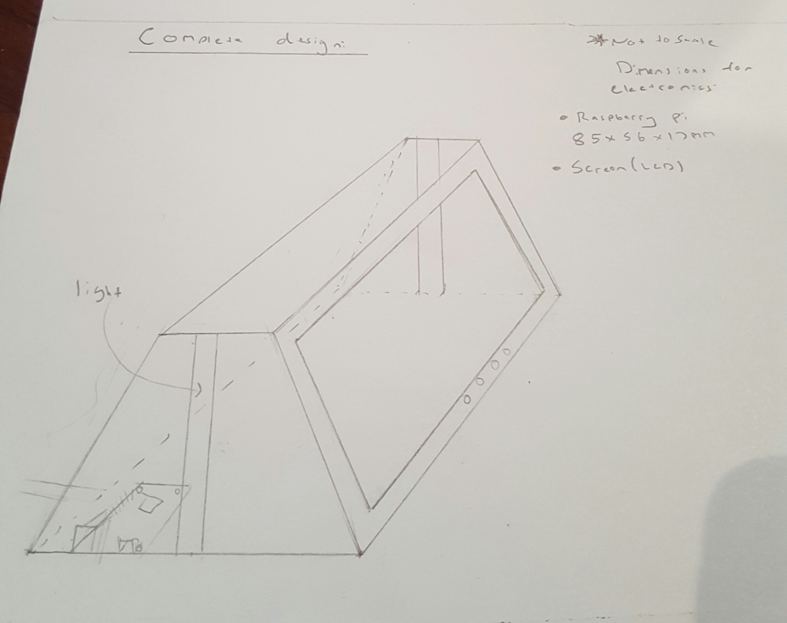 2514x1989 Project Trapezoid Hackaday Io - Drawing A Trapezoid