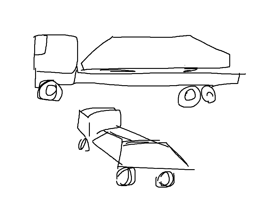 853x672 what is the truck common seen in us with trapezoid container - Drawing A Trapezoid