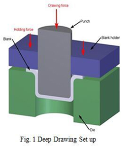 260x298 deep drawing analysis - Drawing Analysis
