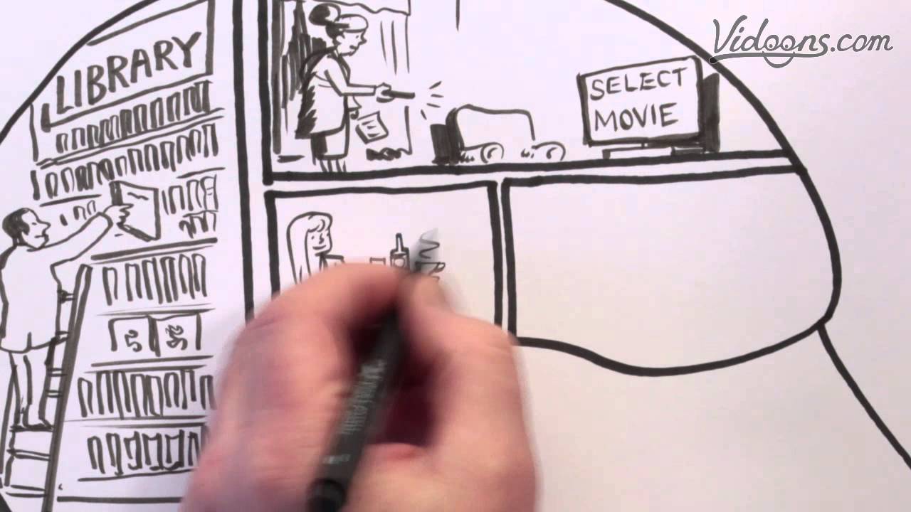 1280x720 Hand Drawn Explainer Video - Drawing Animation Video