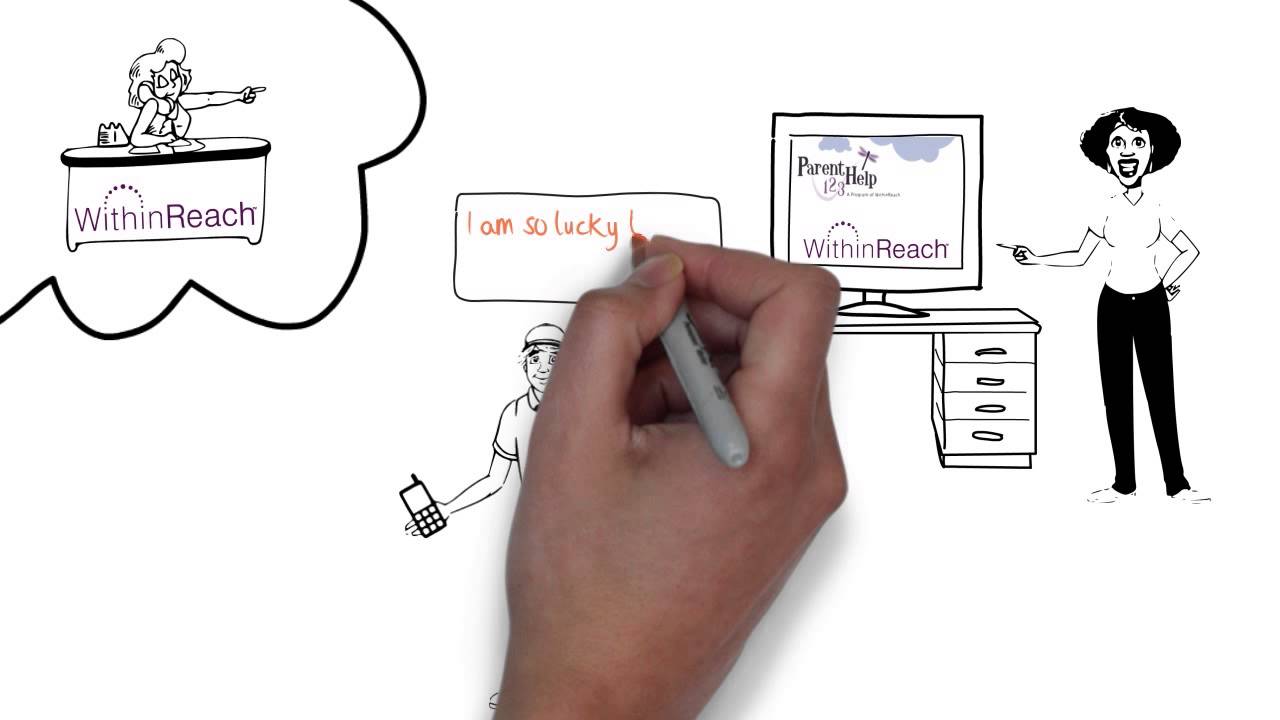 1280x720 Stop Motion Animation Whiteboard Video - Drawing Animation Video