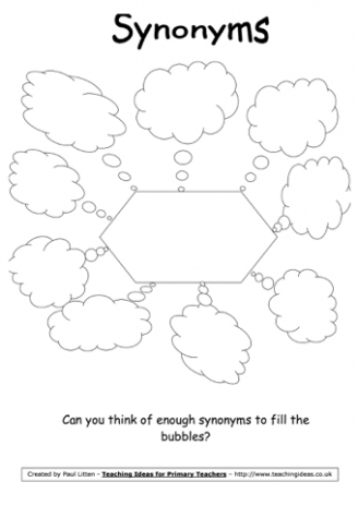 328x464 synonyms poster teaching ideas - Drawing Antonym