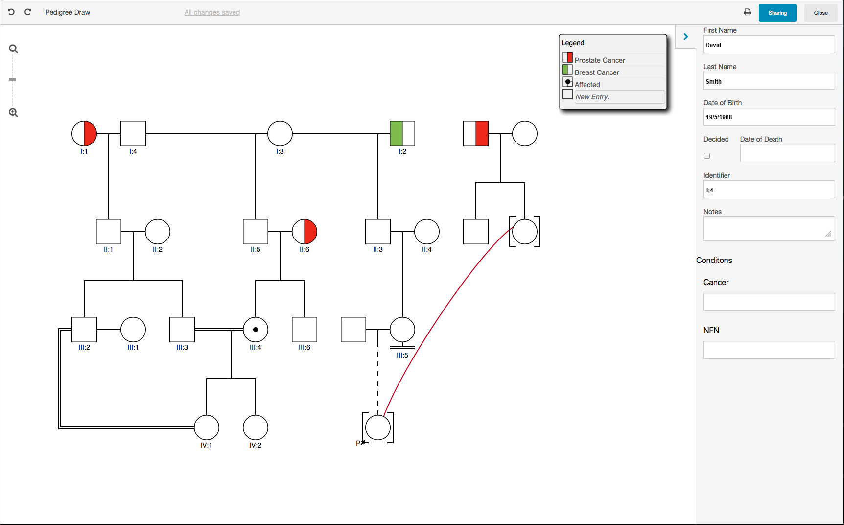 1724x1072 genial pedigree draw, pedigree drawing software, genetic pedigree - Drawing Application