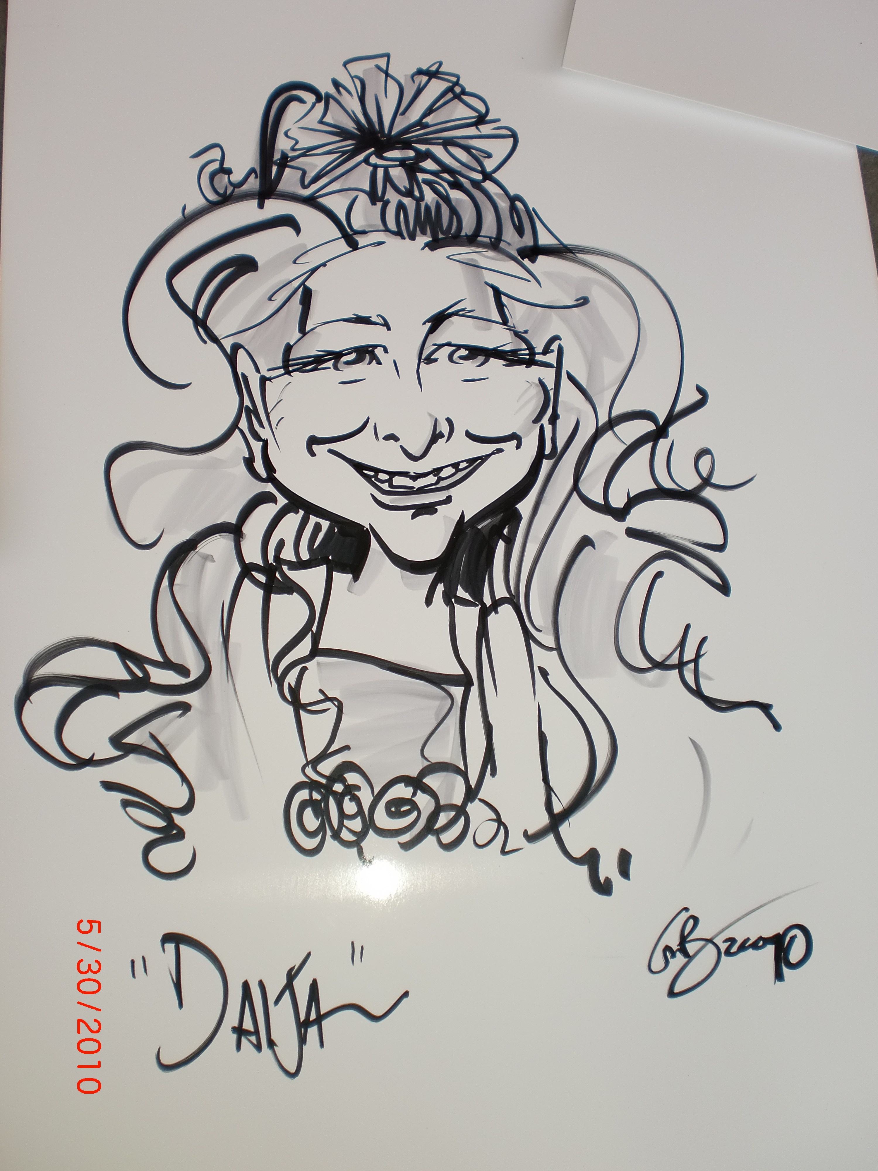 3000x4000 What Is It That We Love About A Distorted View Of Our Face Or Body - Drawing Artist For Hire