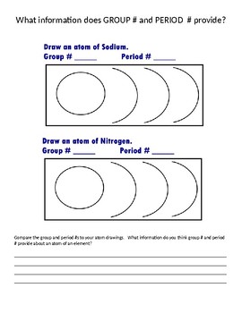 270x350 drawing atoms to determine group - Drawing Atoms
