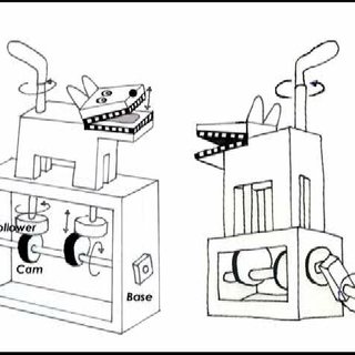 320x320 Drawings Of Automata Movements, Showing The Range Of Ability - Drawing Automata