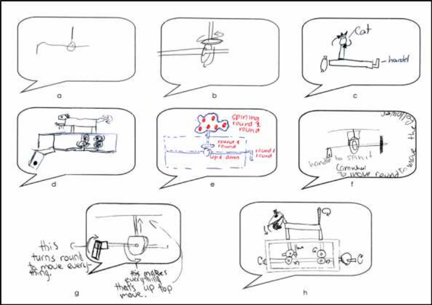 Drawing Automata at Explore collection of Drawing
