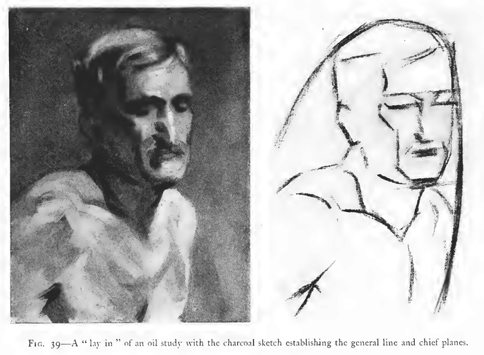 700x514 Drawing Sketches On Your Canvas Or Paper Before Painting - Drawing Before Painting