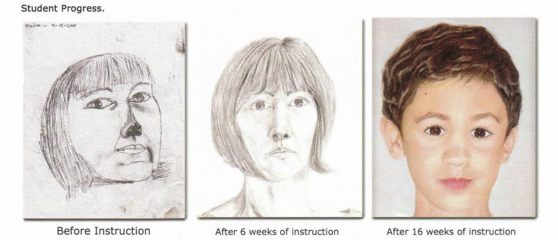 798x344 drawing and painting classes in austin and cedar park - Drawing Before Painting