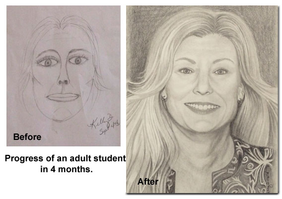 568x401 Students' Gallery, Examples Of Art Work - Drawing Before Painting