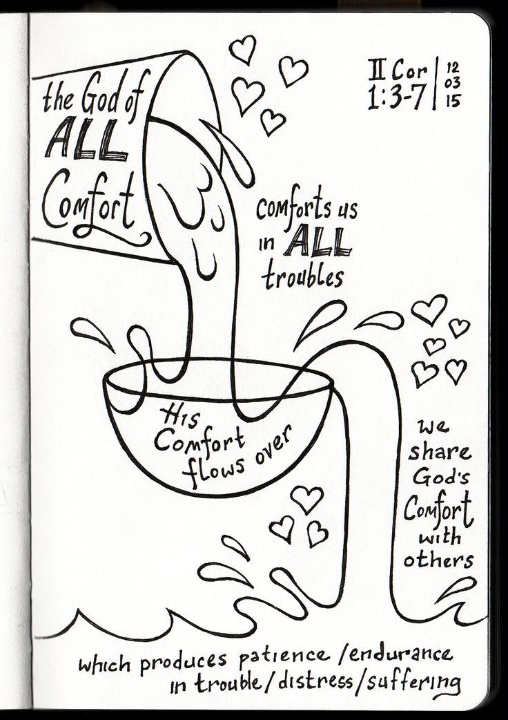 736x1042 the god of all comfort corinthians bible journaling - Drawing Bible