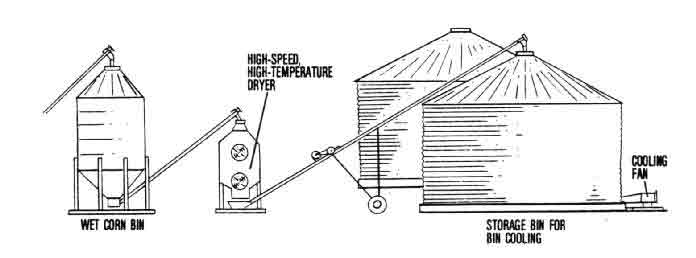 696x258 Ae - Drawing Bins