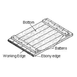 250x250 Drawing Board - Drawing Board