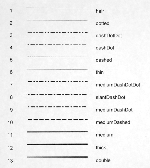 600x672 The Art Of Drawing Border Lines Roundtrip To Shanghai Via Tokyo - Drawing Border