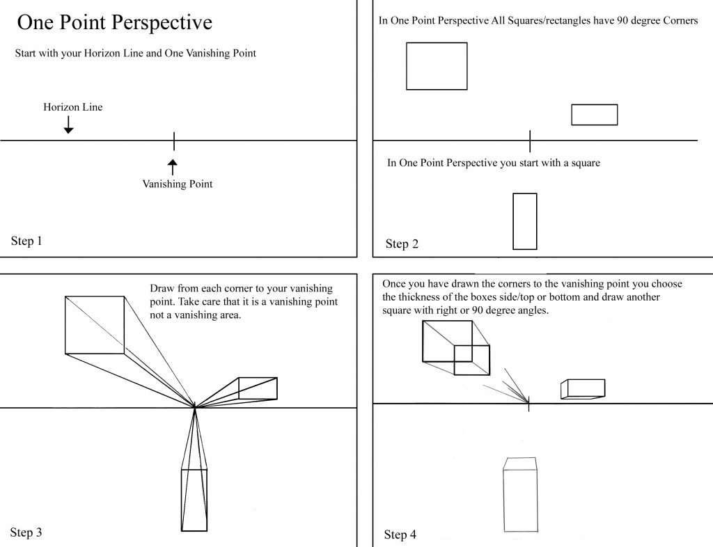 One point перевод. 1 Point. 1 Point Square perspective. 2 Point perspective and 1 point. Perspective from Top to bottom.