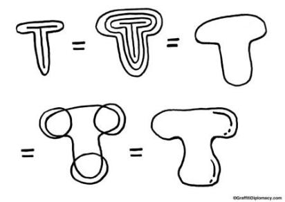 412x292 How To Draw Bubble Letters - Drawing Bubble Letters