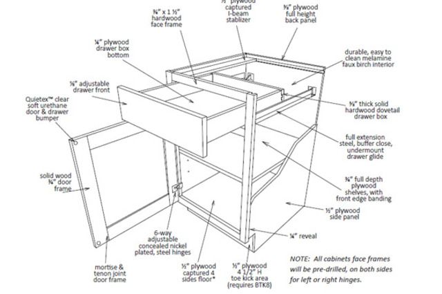 640x425 kitchen cabinet construction drawings - Drawing Cabinet