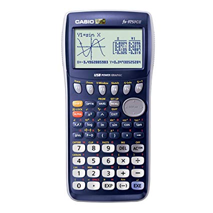 Graphing Calculator Drawings at PaintingValley.com | Explore collection ...