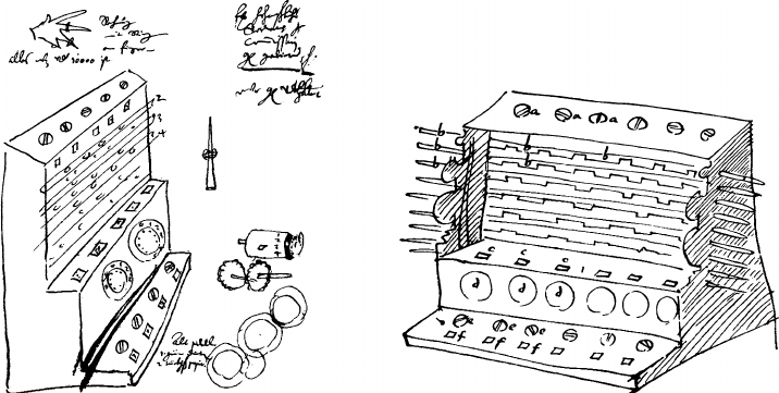 716x361 schickard's drawings of his mechanical calculator - Drawing Calculator