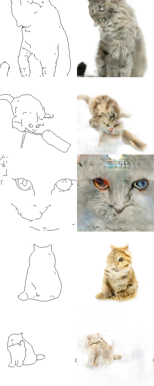 512x1280 image to image demo - Drawing Cat Faces On A Person