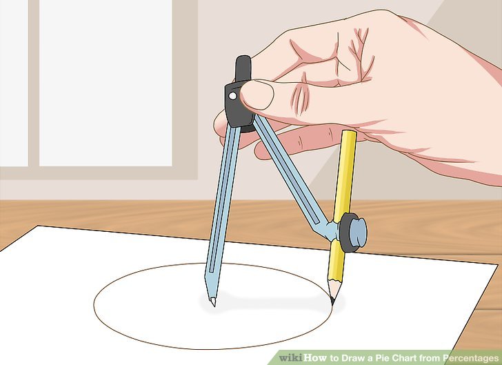 728x529 How To Draw A Pie Chart From Percentages Steps - Drawing Chart