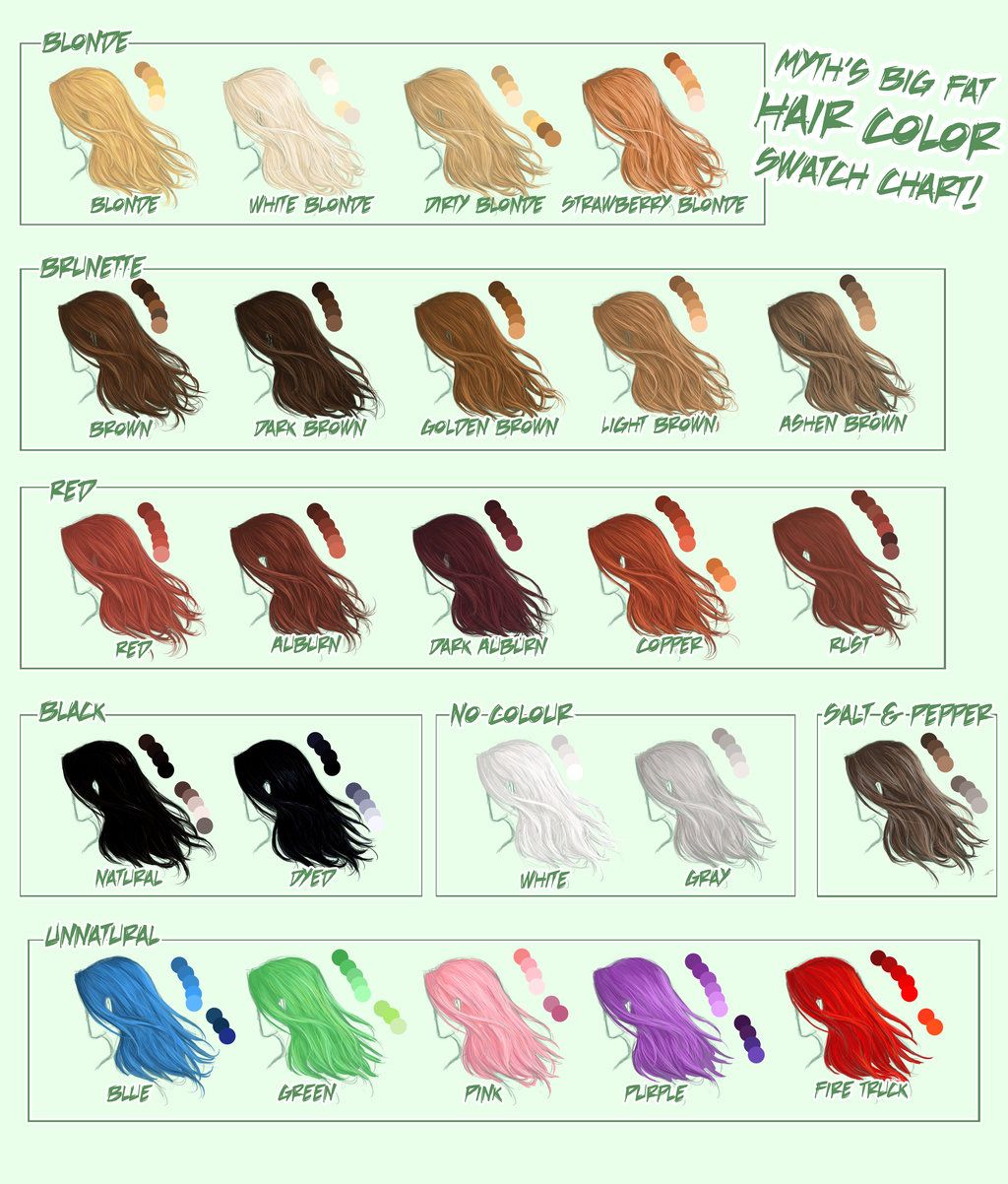 1024x1202 Myth's Big Fat Hair Color Swatch Chart - Drawing Chart