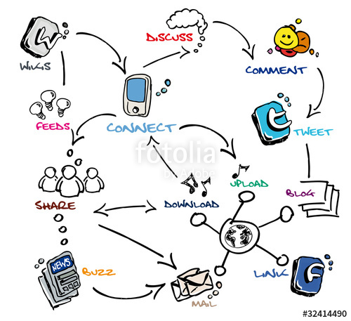 500x457 social media communication network chart drawing stock photo - Drawing Chart