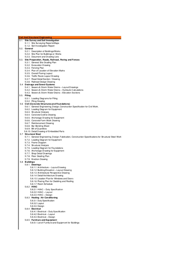 638x903 Design Checklist Civil Structural - Drawing Checklist